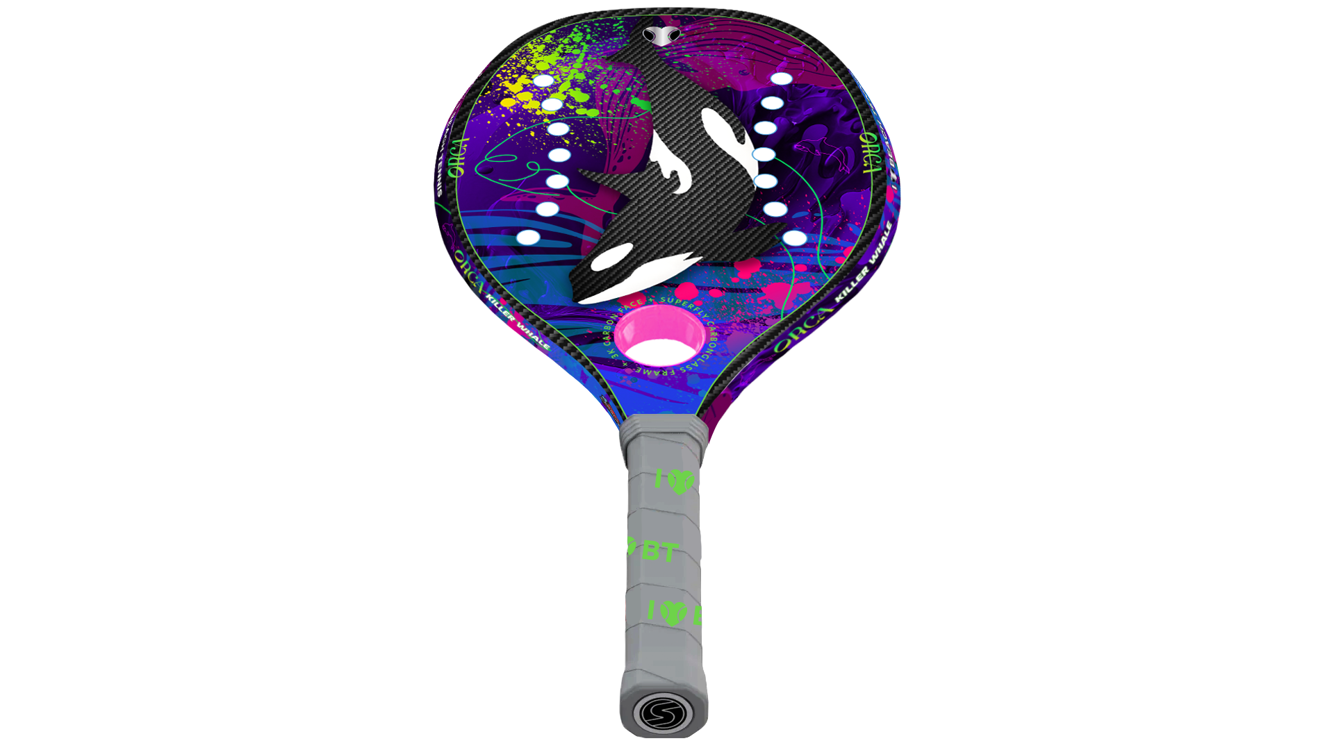 The ORCA
